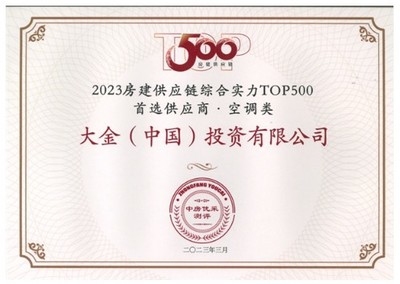 大金空調 以卓越實力與服務，連續(xù)13年蟬聯行業(yè)首選