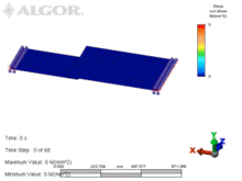 ALGOR 2010簡體中文版發(fā)布 大型通用有限元分析軟件迎來中文新時代